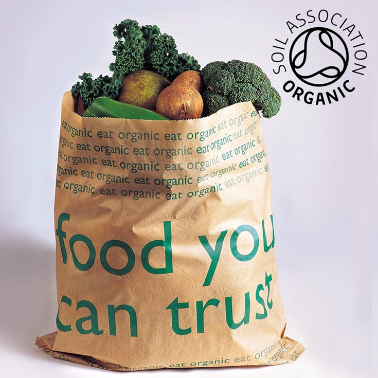 Organic Matters, and it Matters A Lot!